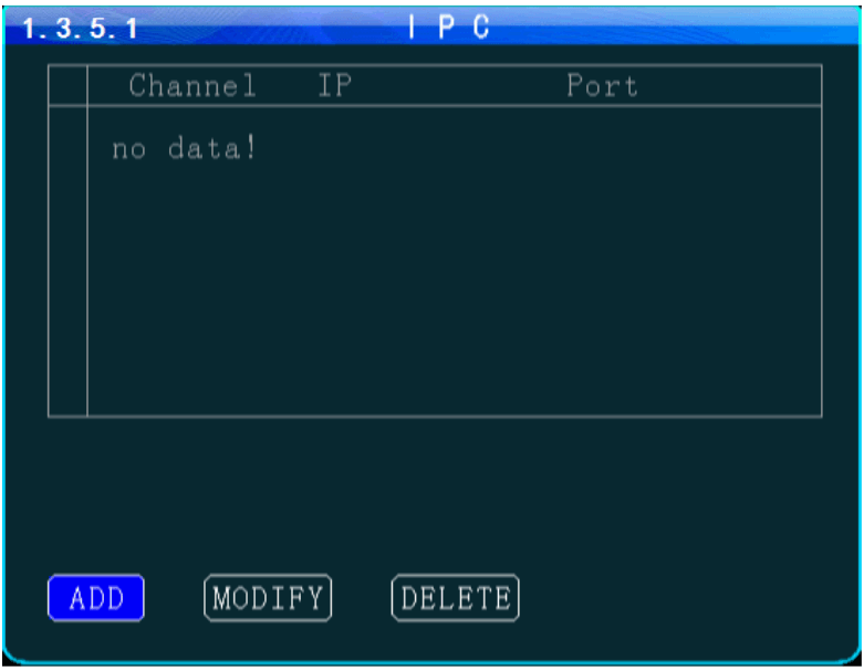 IP Camera Setup