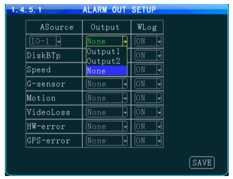 Sensors Setup