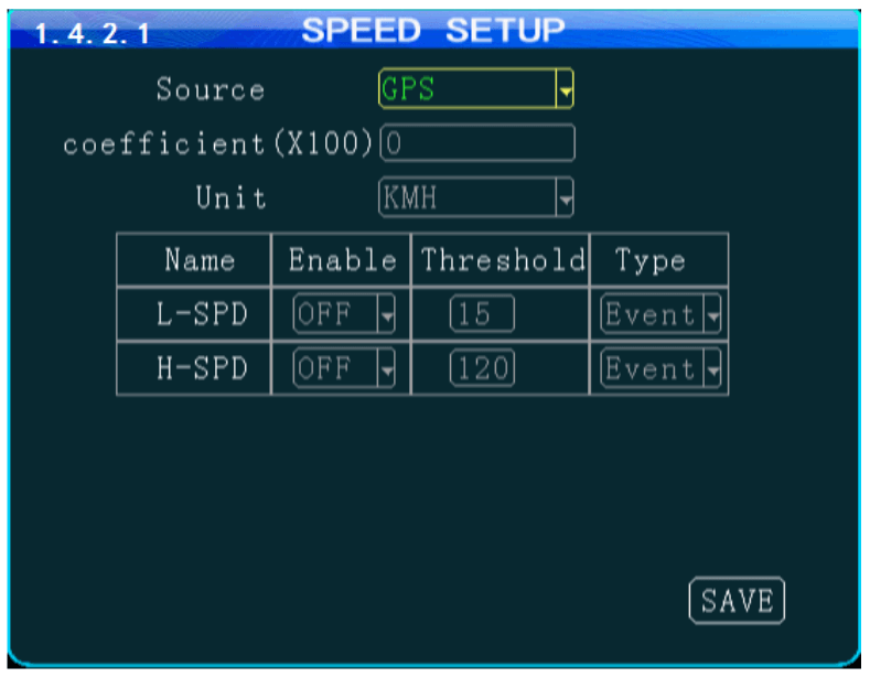 Speed Setup