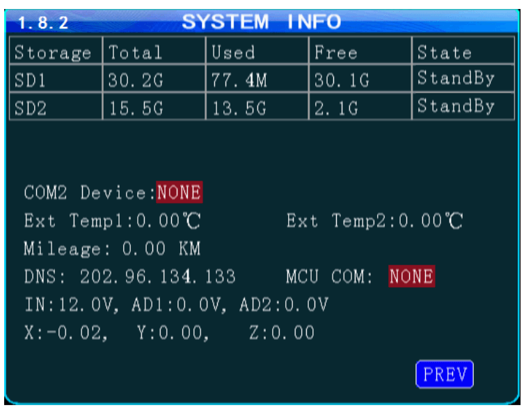 System Info